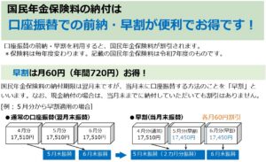 山梨県の甲府周辺エリアで活動する税理士の書いた国民年金保険に関する解説記事です